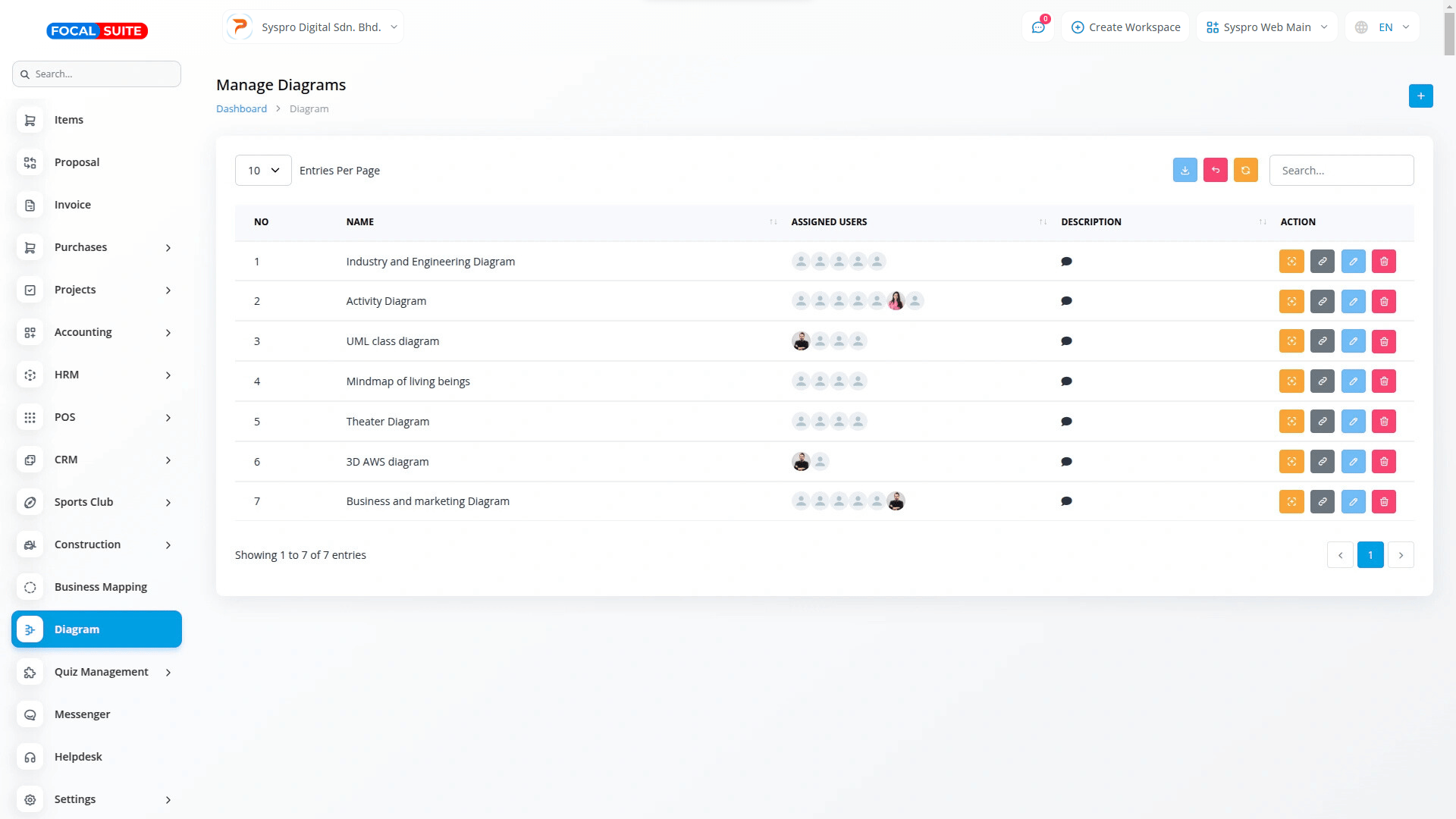 Organic Vegetable Box